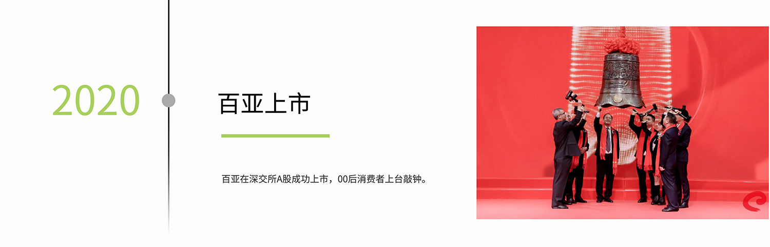 6686体育手机客户端股份