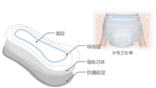 6686体育手机客户端股份